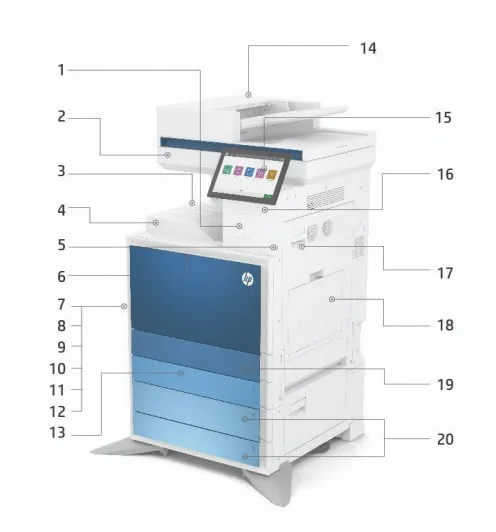 HP Laserjet MFP E786dn 
